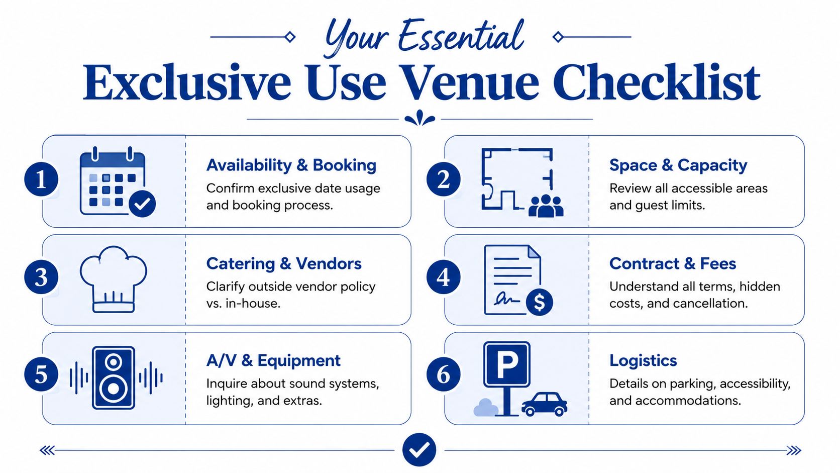 A six-step checklist infographic designed to guide event planners through selecting an exclusive use venue.