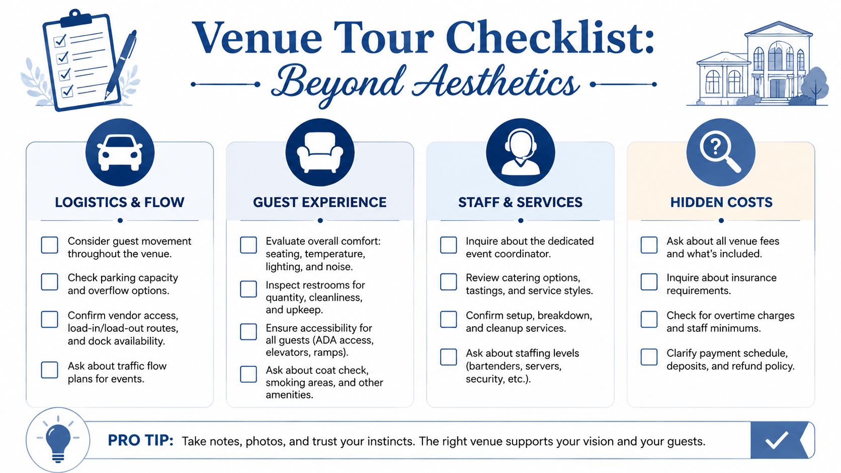 A comprehensive checklist for touring event venues, categorizing important considerations beyond visual aesthetics for successful planning.