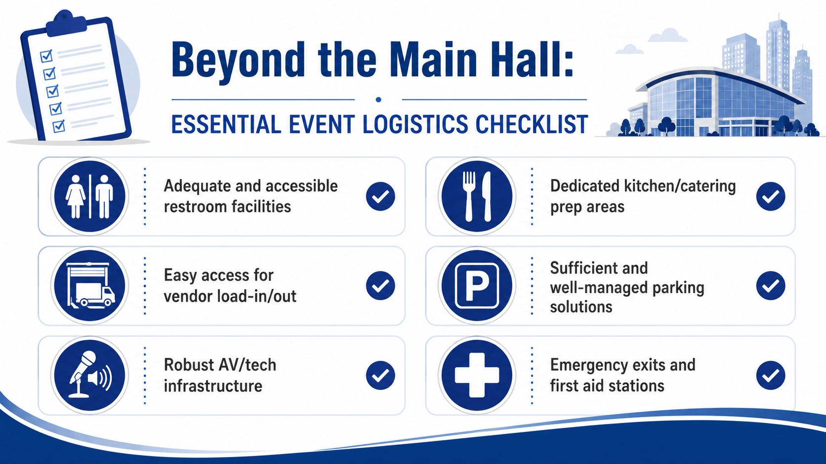 An infographic checklist for event logistics including restrooms, catering, loading docks, parking, technology, and safety facilities.