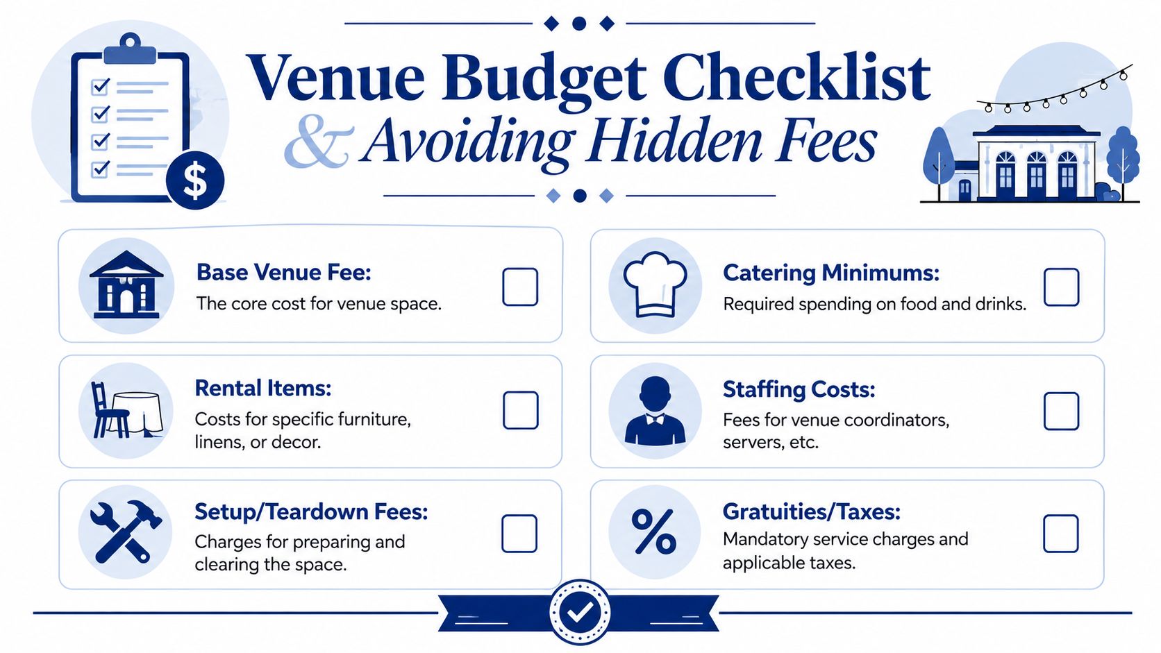 A checklist infographic titled Venue Budget Checklist and Avoiding Hidden Fees for event planning purposes.