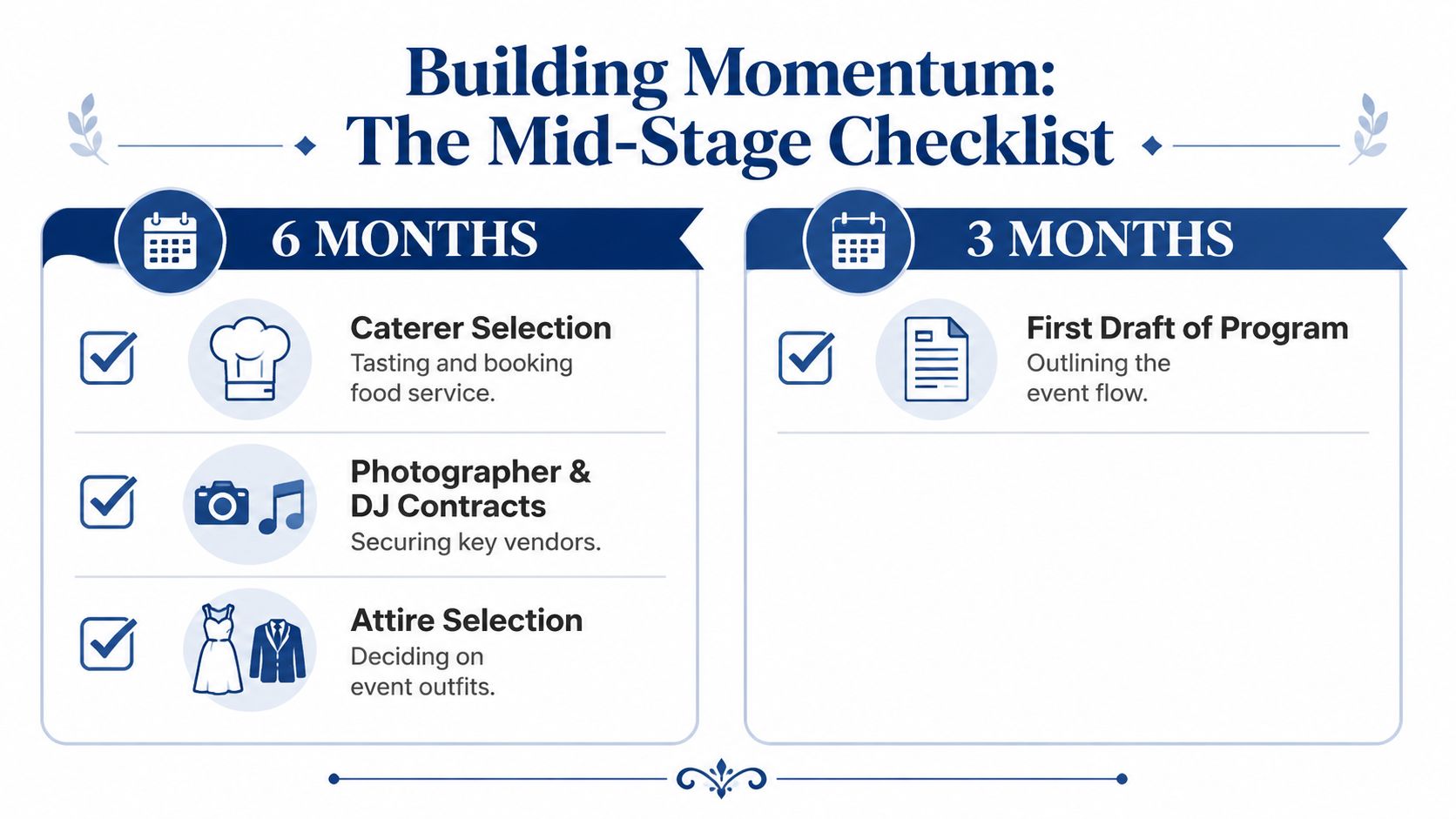 A mid-stage event planning checklist infographic showing tasks to complete at 6 months and 3 months prior.