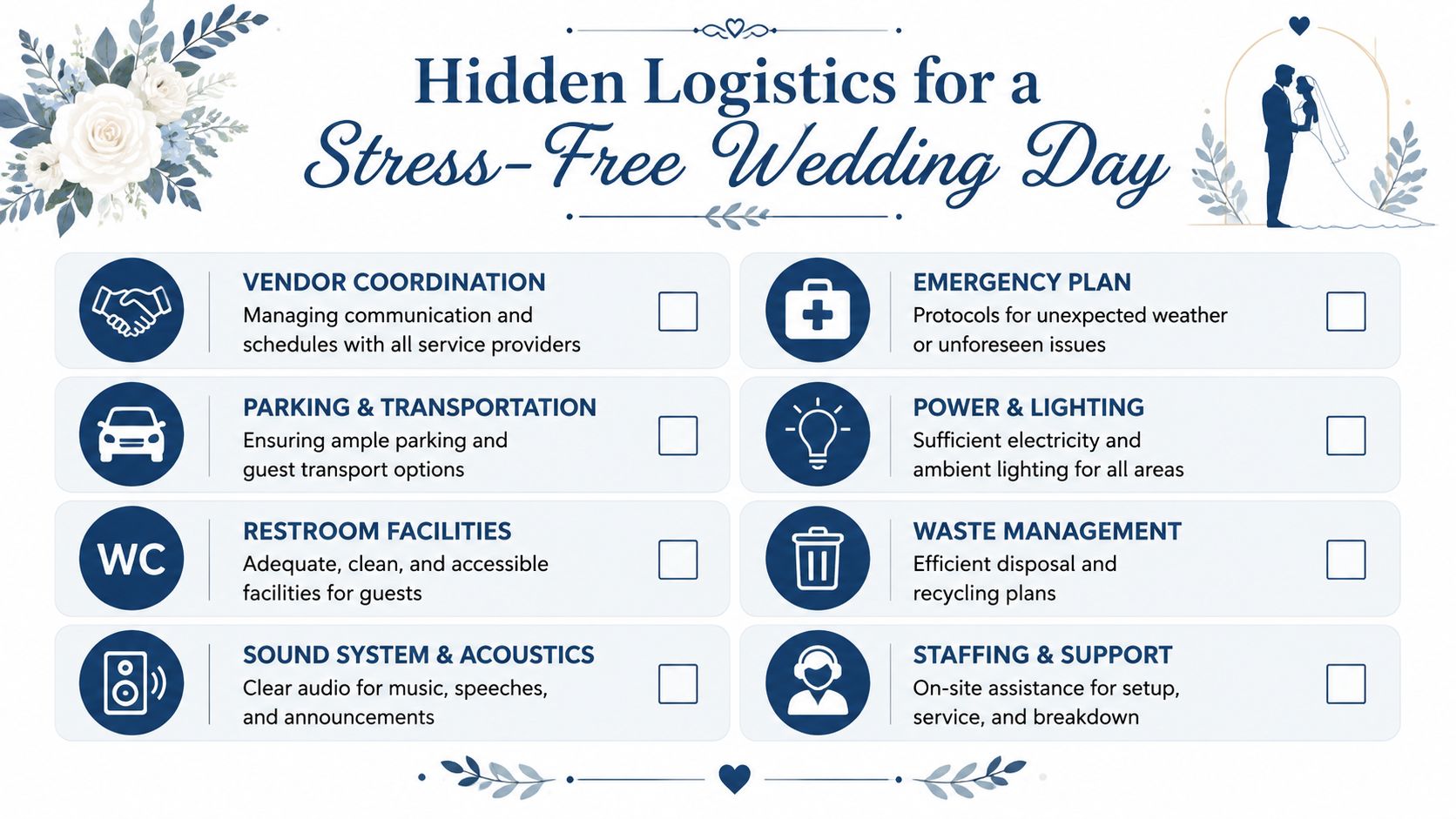 A checklist infographic titled Hidden Logistics for a Stress-Free Wedding Day highlighting essential planning services.