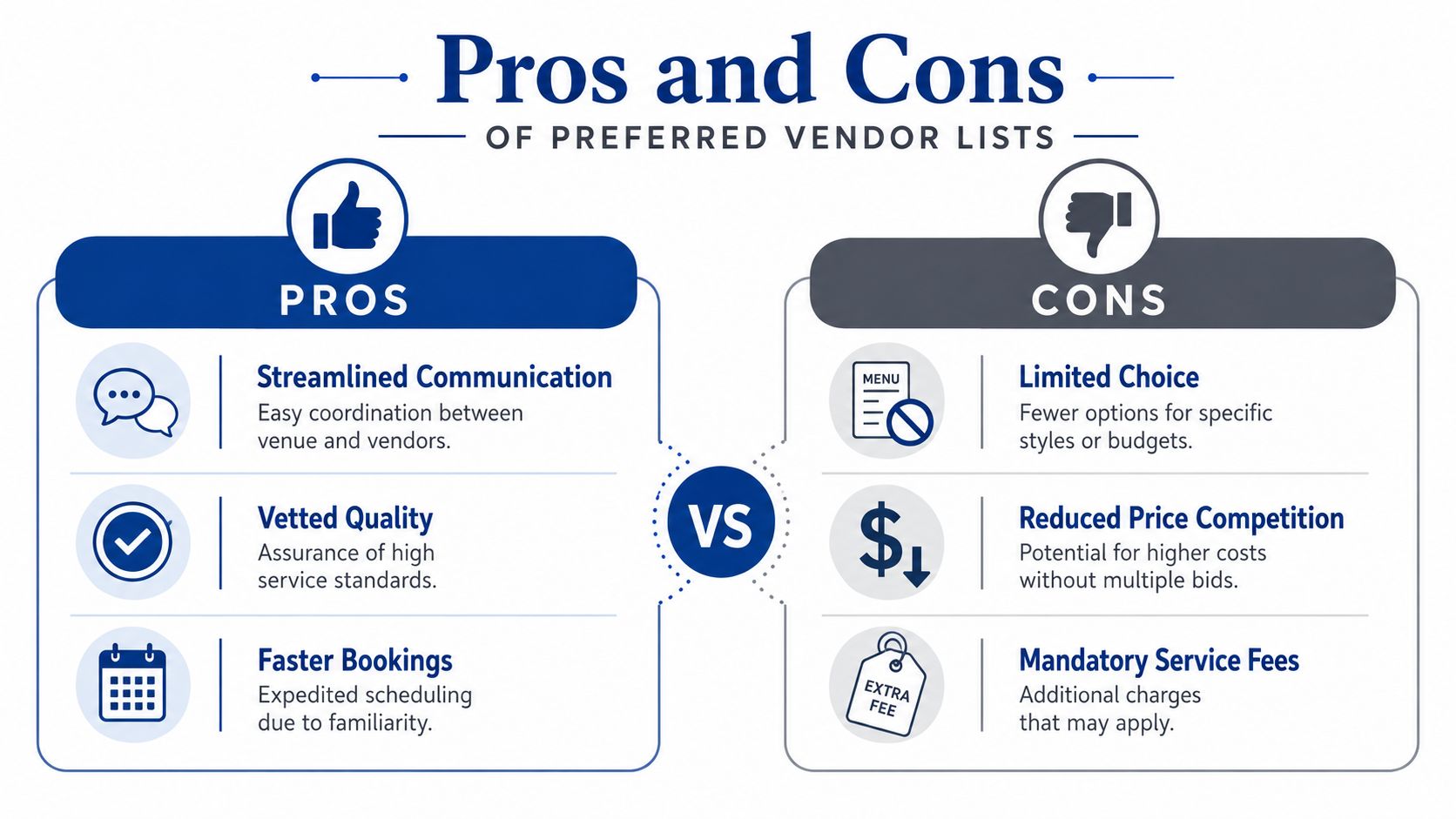 An infographic comparing the pros and cons of using preferred vendor lists for event planning.