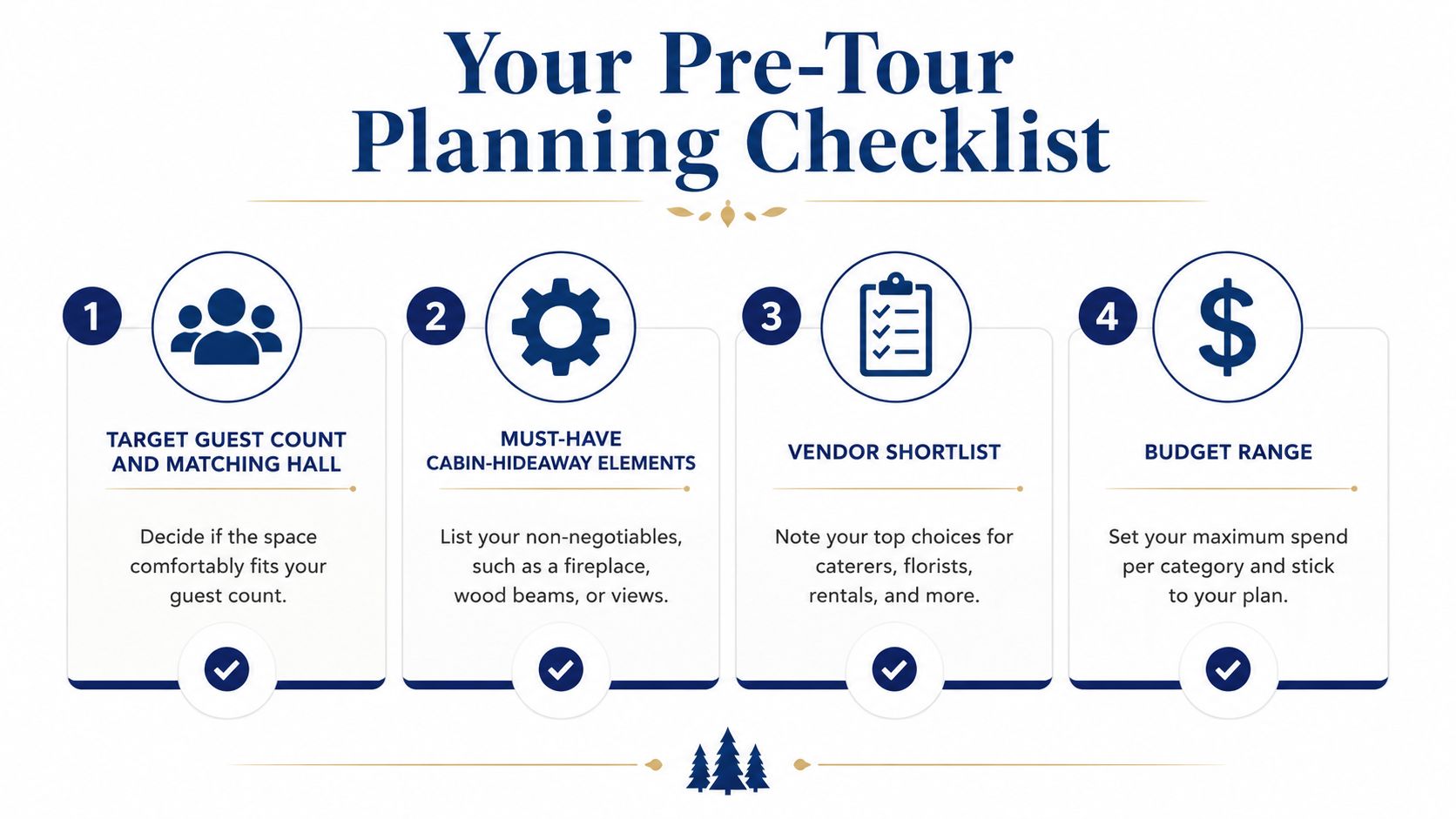 A four-step checklist for planning a cabin-themed event tour, including guest count, features, vendors, and budget.