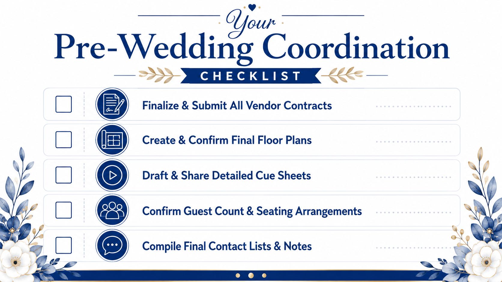 A wedding planning checklist with five tasks related to vendor contracts, floor plans, and guest coordination.
