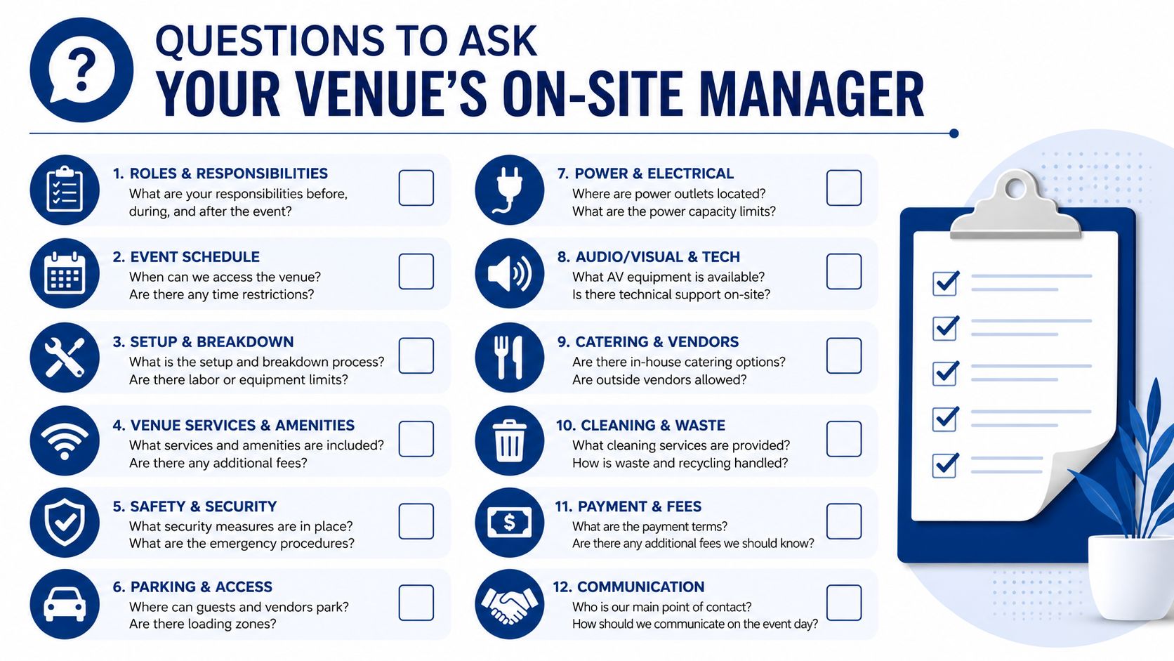 A checklist infographic titled Questions to Ask Your Venue's On-Site Manager with twelve key planning topics.