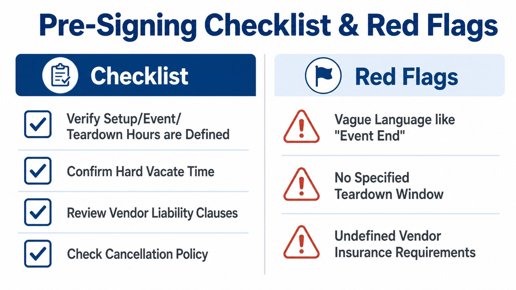 An infographic titled Pre-Signing Checklist and Red Flags listing important considerations for reviewing venue rental contracts.