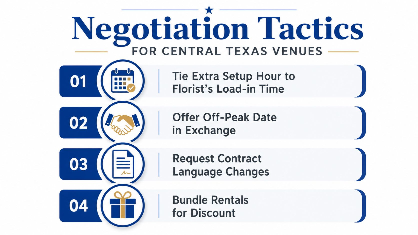 An infographic titled Negotiation Tactics for Central Texas Venues listing four tips for renting event spaces.