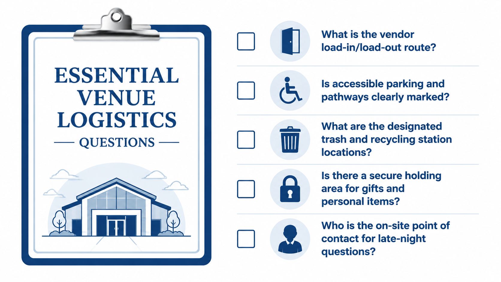 A clipboard graphic with a checklist of essential venue logistics questions for event and wedding planning.