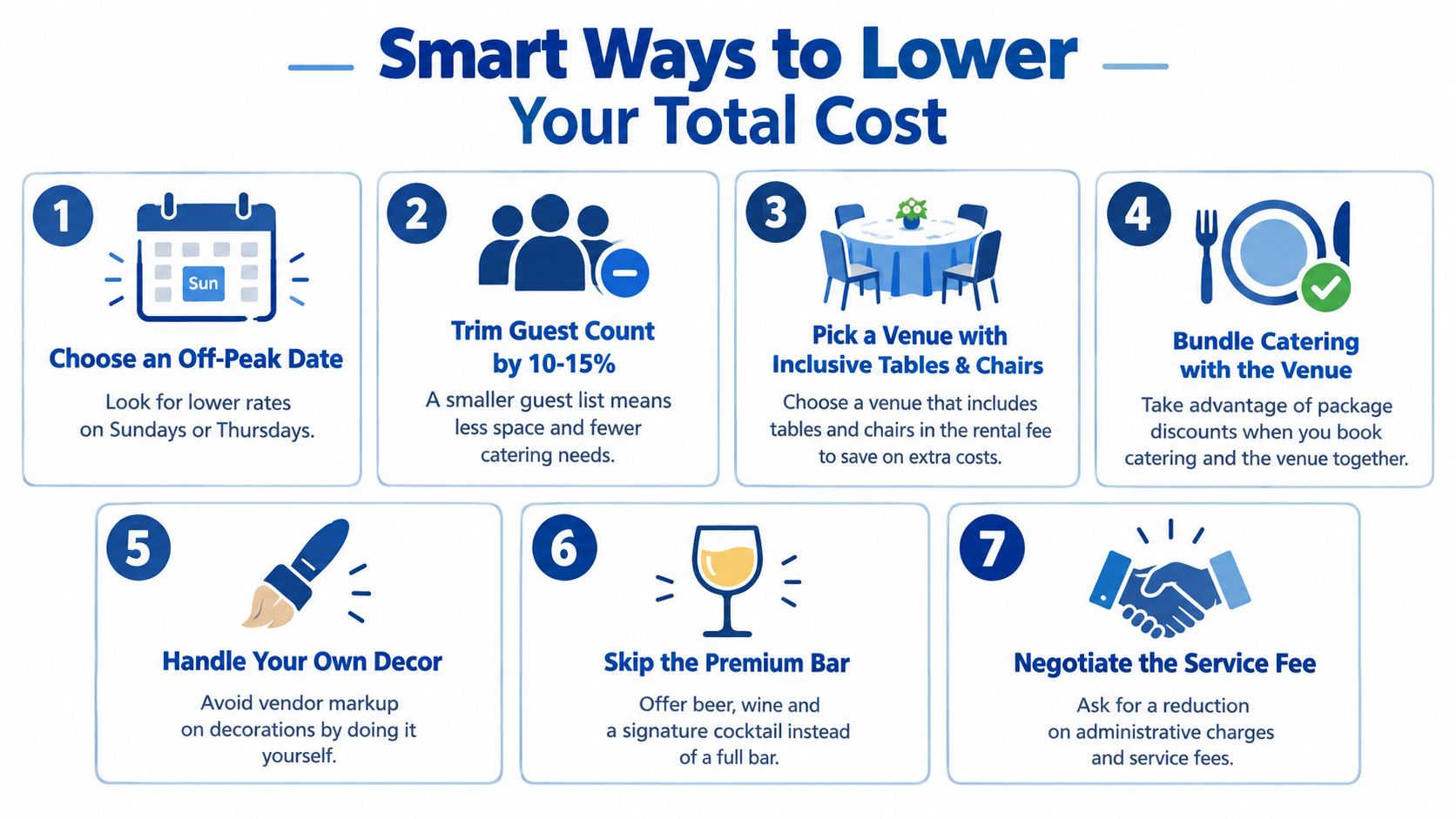 A seven-point infographic providing practical advice on how to save money when booking a banquet hall event.
