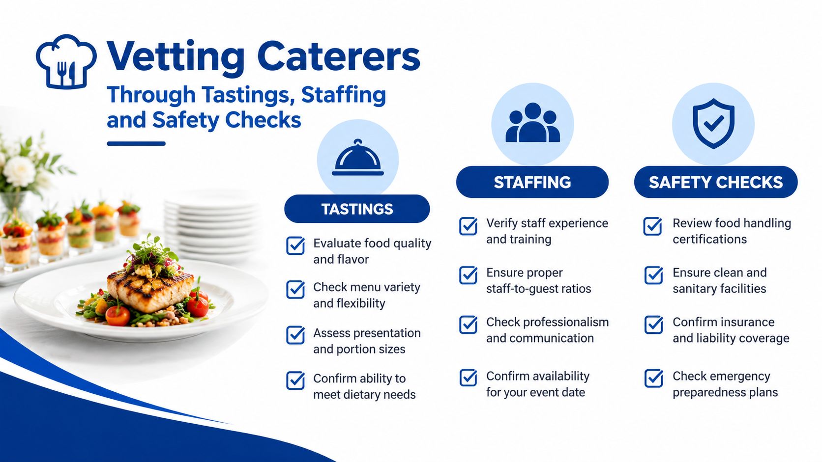A professional infographic guide on how to vet catering services through tastings, staffing, and safety checks.