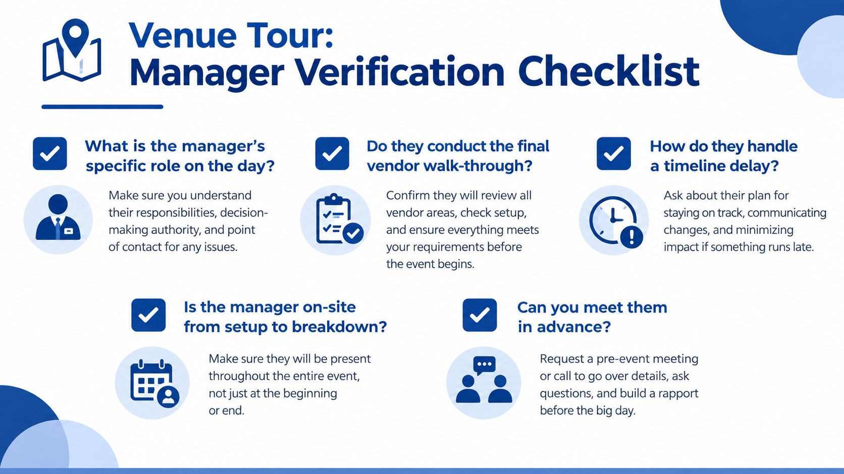 A checklist infographic titled Venue Tour Manager Verification detailing five essential questions to ask a wedding venue manager.