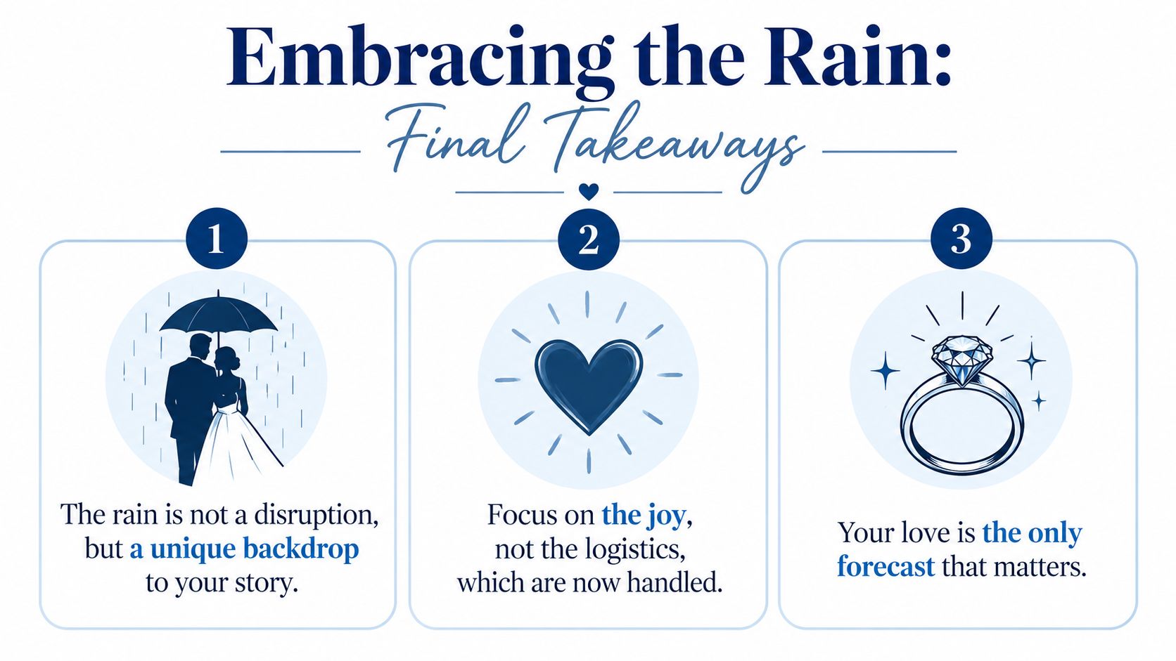 A wedding infographic featuring three tips for embracing rain on your special wedding day celebrations.
