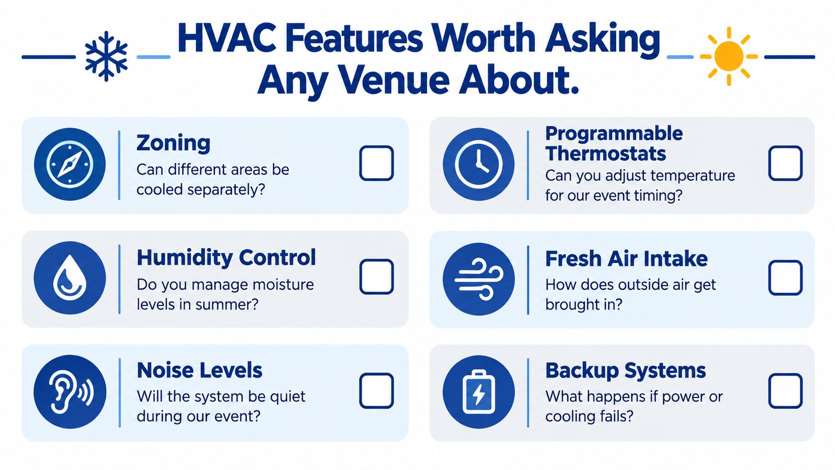 An infographic list of six important HVAC features to ask about when booking an event venue.
