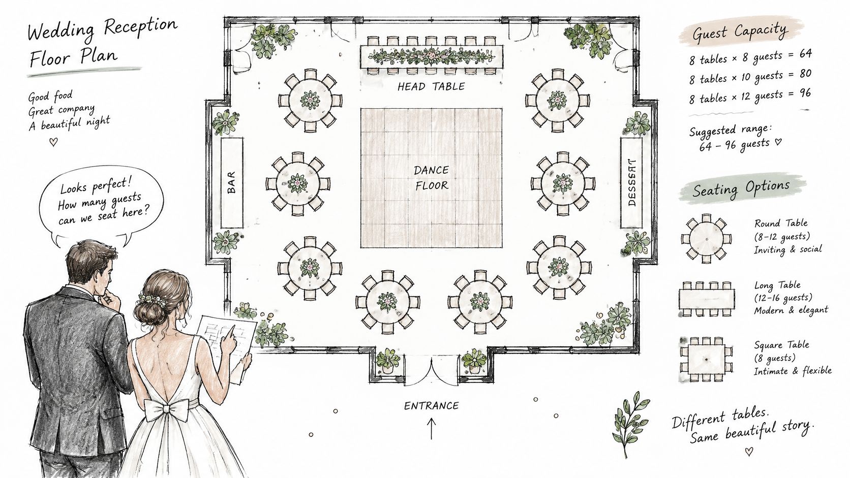 A hand-drawn wedding reception floor plan featuring a dance floor, head table, and round guest tables.