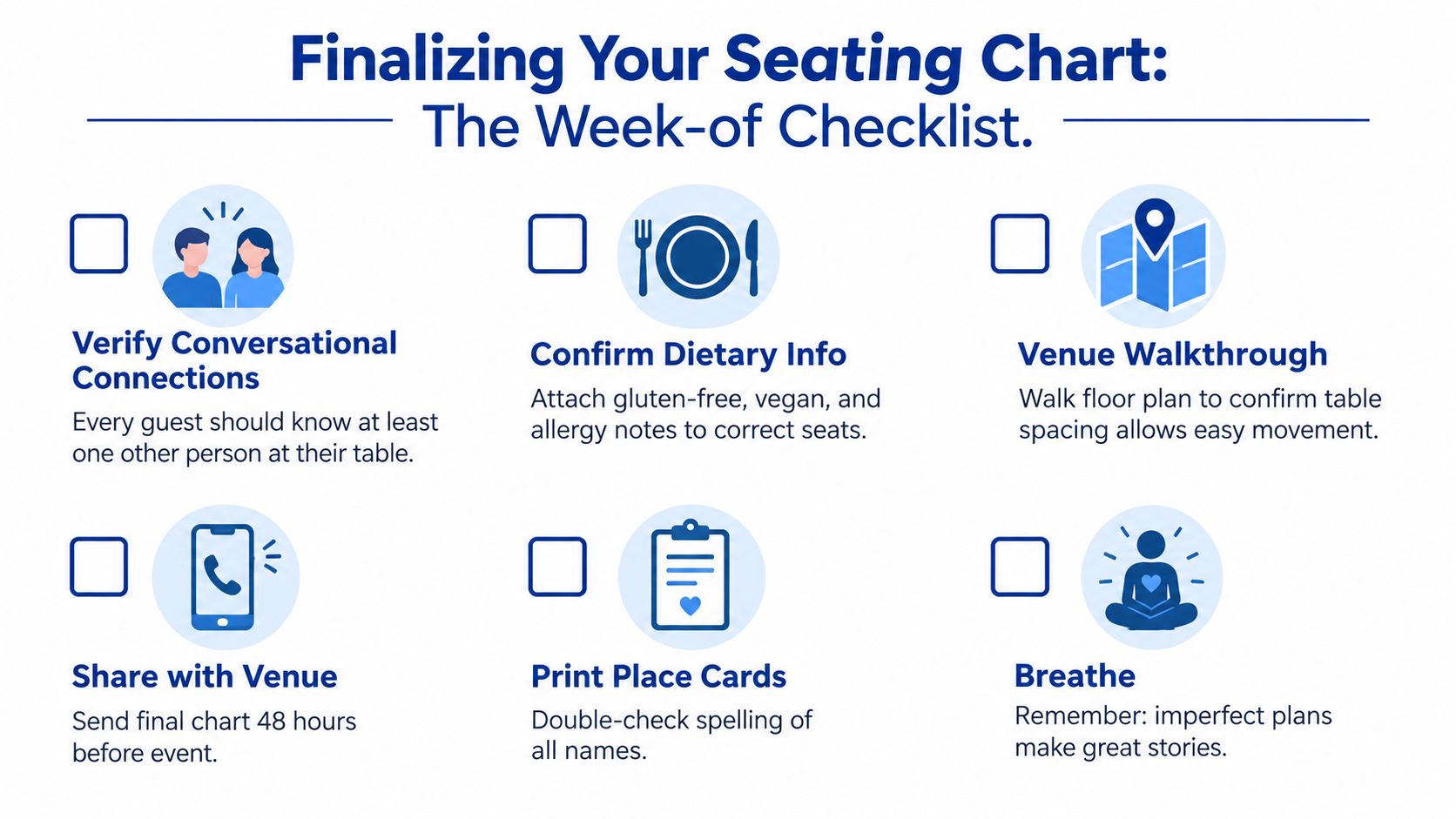 A checklist infographic titled Finalizing Your Seating Chart offering tips for wedding planners during the final week.