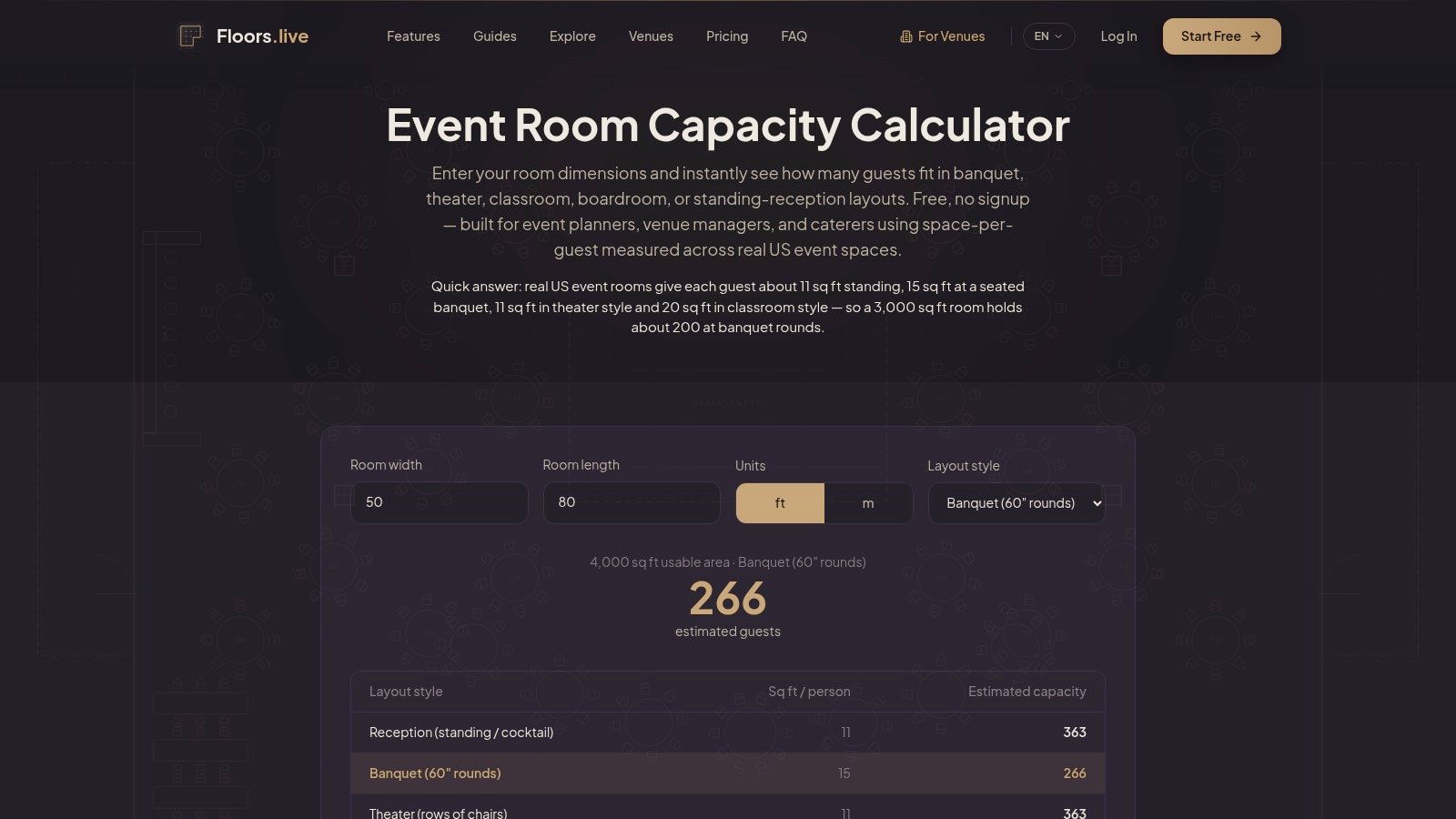 Floors.live event room capacity calculator