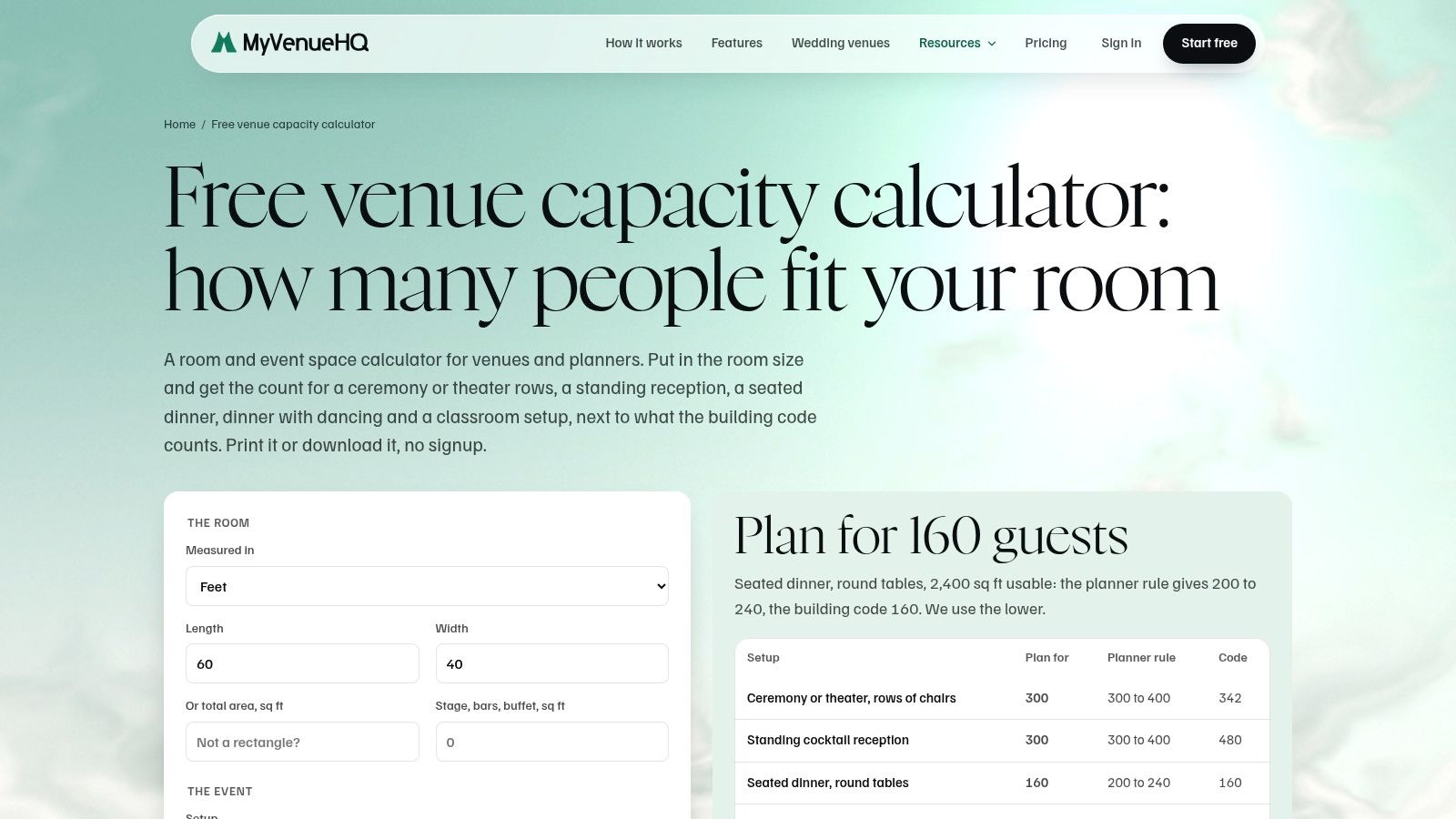 MyVenueHQ free venue capacity calculator