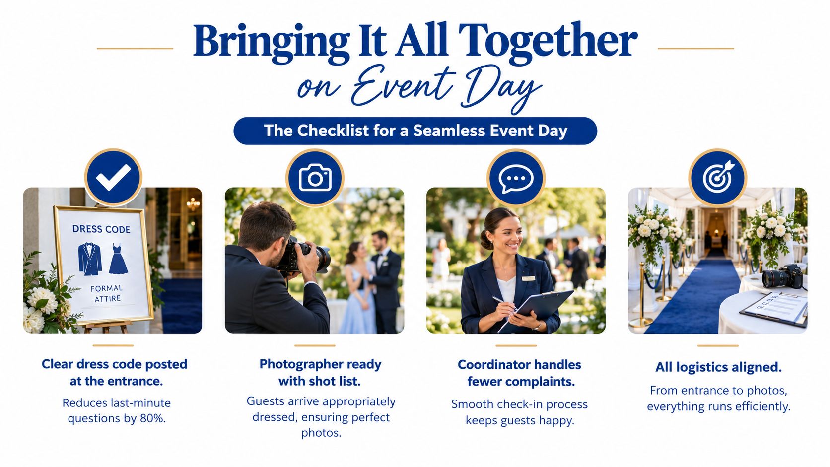 An infographic detailing a checklist for seamless event management including dress code, photography, coordination, and logistics.